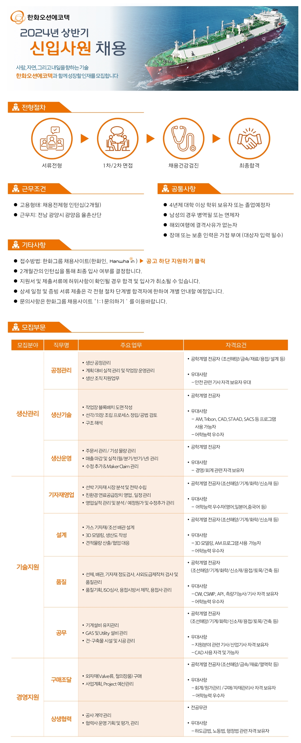 Contents image